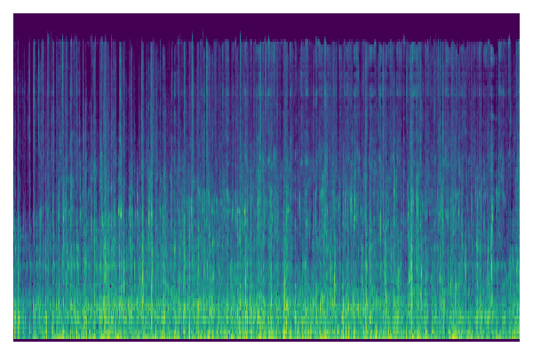 Transformer(400k)/Diffusion