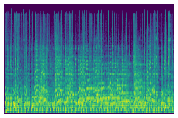Transformer(400k)/Diffusion